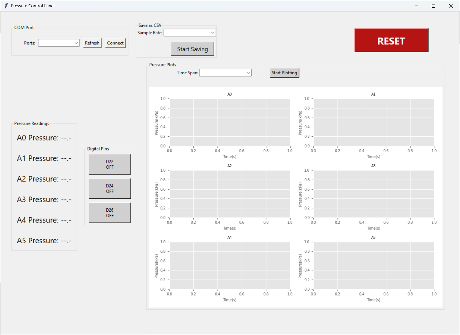 Valve Automation Window